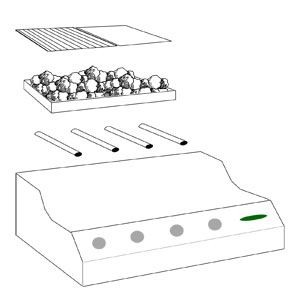 What Makes an Outback Gas Barbecue?